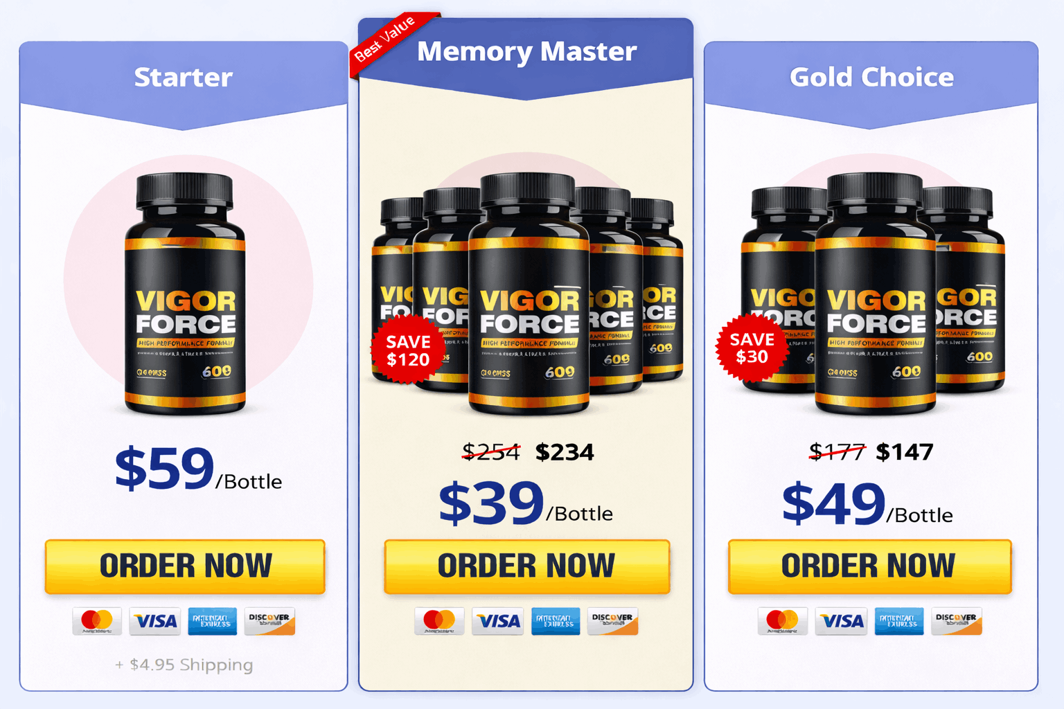 Vigor Force™buy order